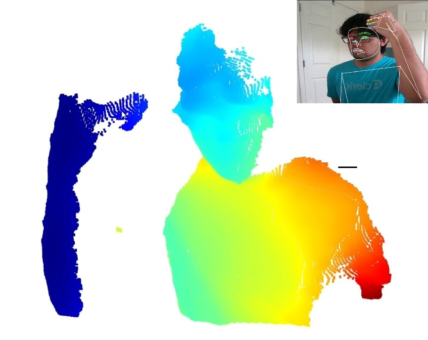 RGB vs LiDAR ASL Classifier